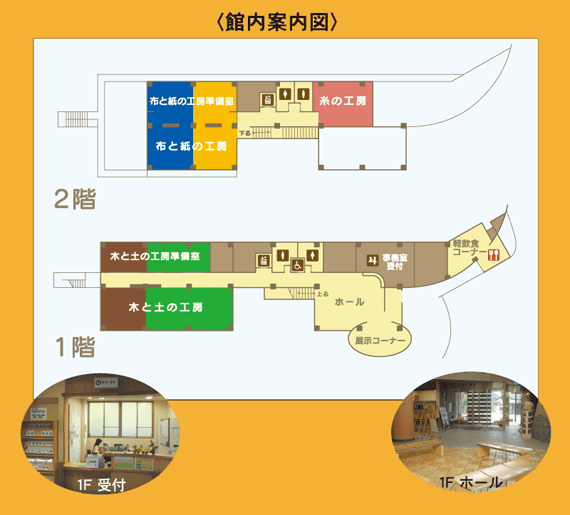 Guide map in the industrial arts studio village building